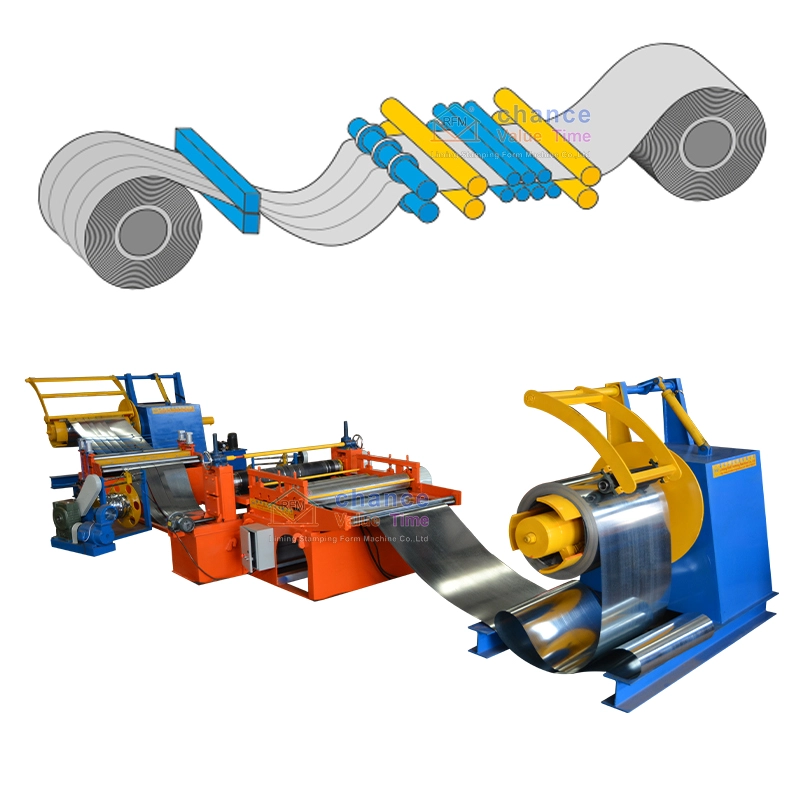 Hebei Liming Wholesale High Quality Customize Coil Slitting Line