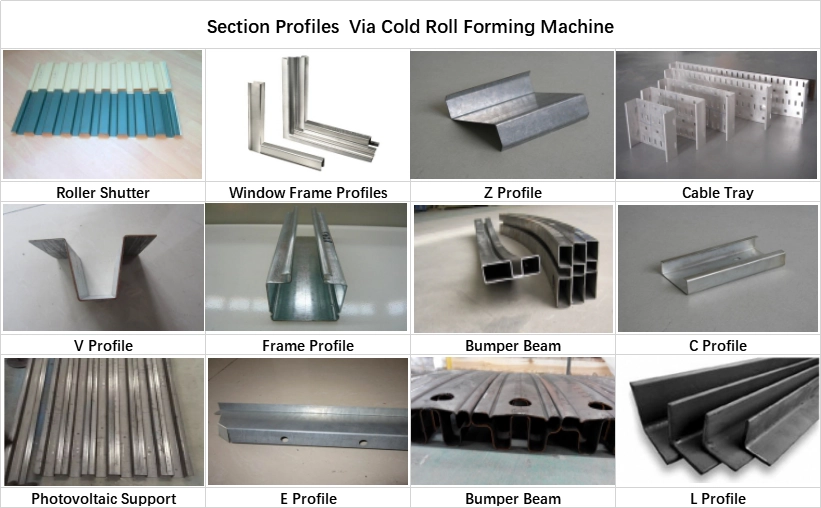 What Products Are Made by Roll Forming machines