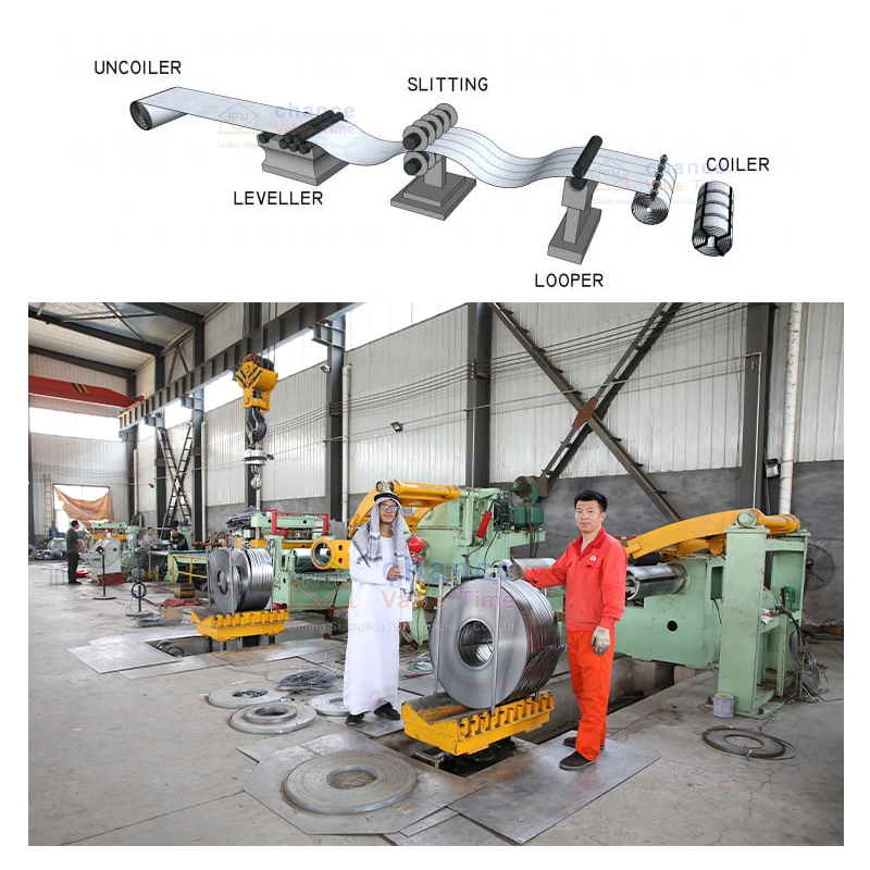 Hebei Liming Automatic Steel Coil Slitting Machine and Cutting to Length Line Machine