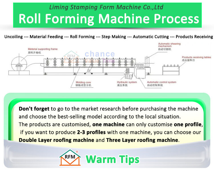 metal roofing machine9